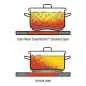 Preview: Schnellbratpfanne DUROMATIC® Hotel 5L/28cm Preview: Schnellbratpfanne DUROMATIC® Hotel 5L/28cm